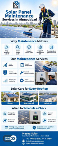Solar Panel Maintenance Services in Ahmedabad – Meena Solar.1