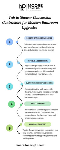 Tub to Shower Conversion Contractors for Modern Bathroom Upgrades.1