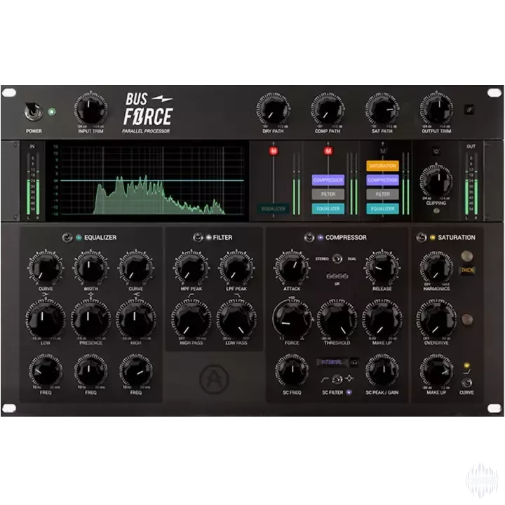 Arturia Bus FORCE v1.4.1 6566 U2B Mac [MORiA]