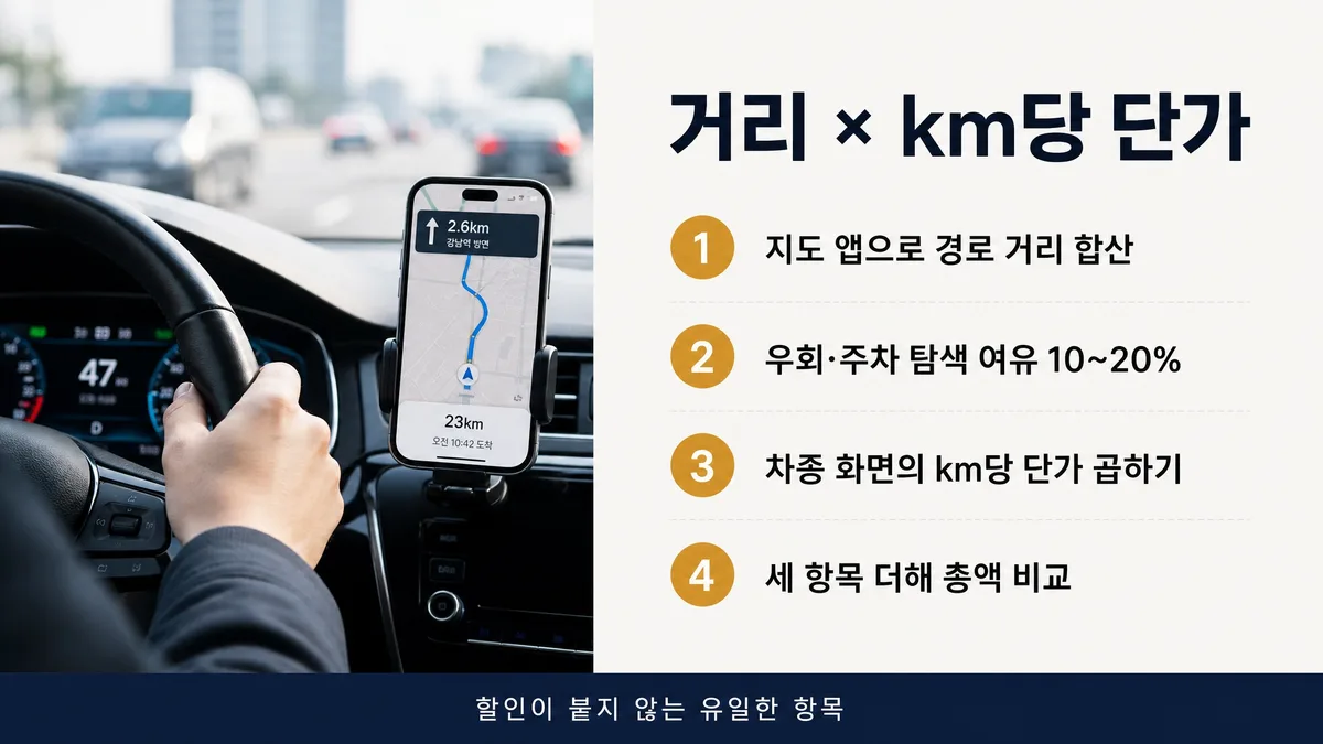 쏘카 주행요금과 반납 후 정산, 미리 계산하는 법