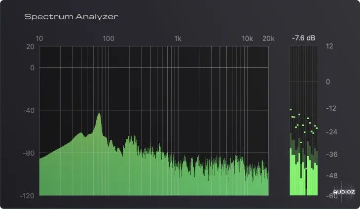 Novo Notes Spectrum Analyzer VST3 AU AAX macOS FREE