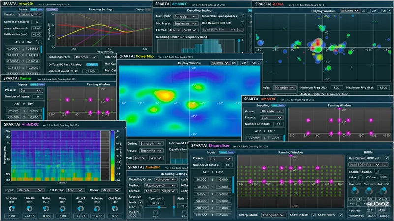 Spatial Audio SPARTA v1.6.2 x64 VST VST3 WiN MAC LiNUX [FREE]