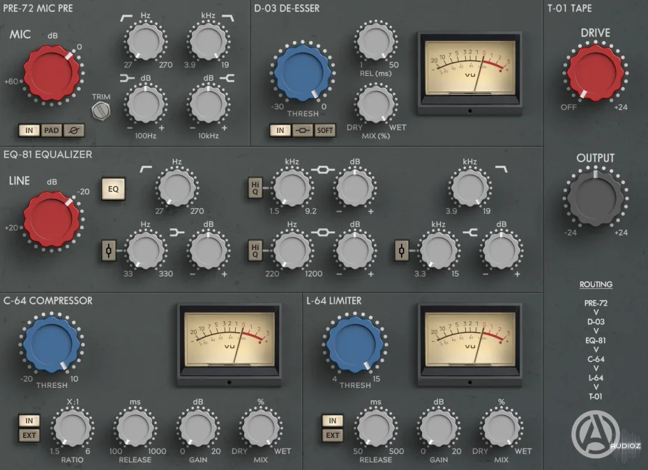 Analog Obsession CHANNEV v1.5 VST VST3 AU WiN macOS [FREE]