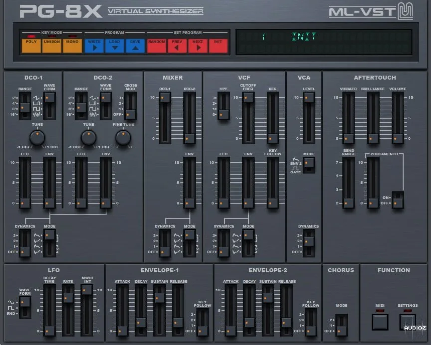 Martin Lüders PG-8X v2.0.13 x32 x64 VST WiN MAC [FREE]
