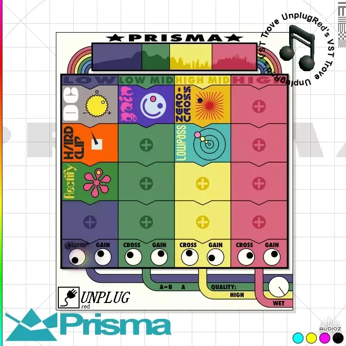 UnplugRed Prisma x64 VST VST3 WiN LiNUX [FREE]