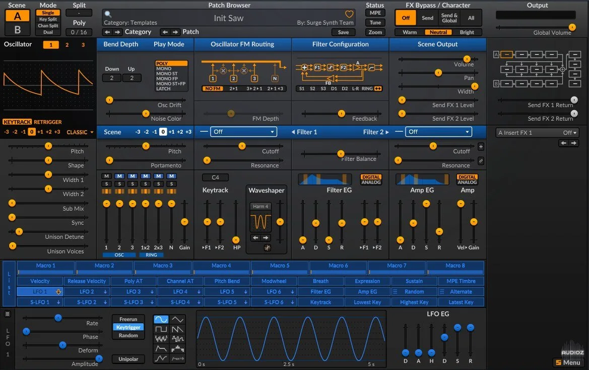Surge XT Additonal Content [FREE]