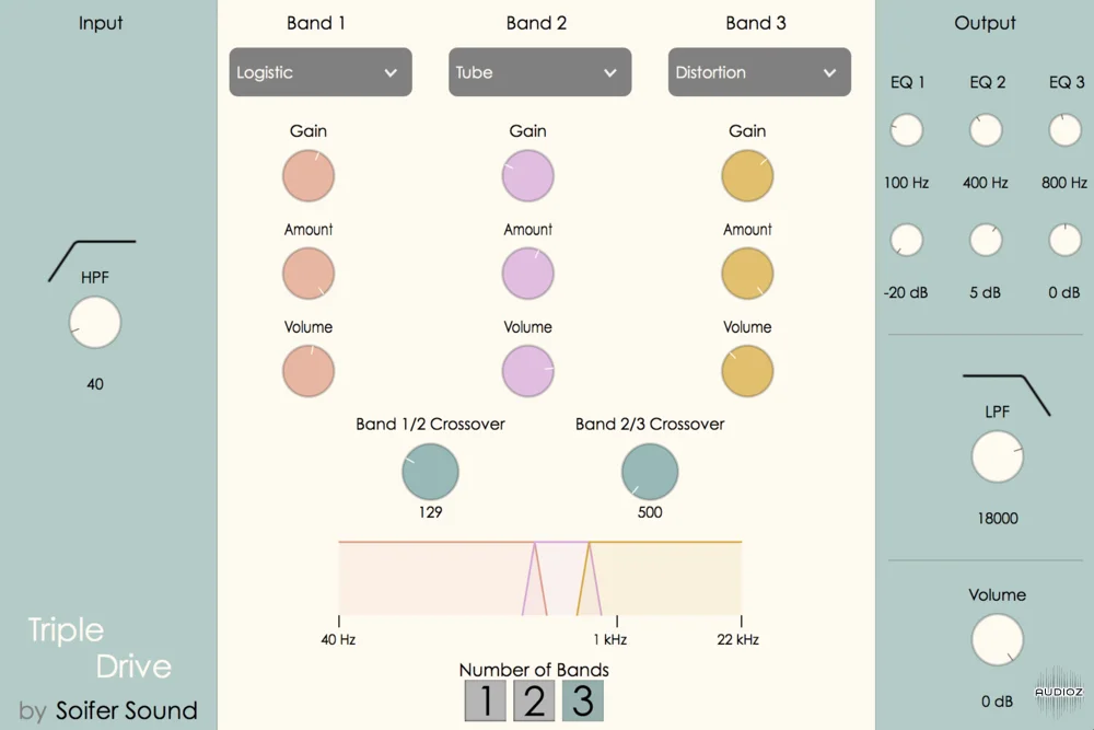 Soifer Sound TripleDrive v1.0 VST3 AU WiN MAC [FREE]