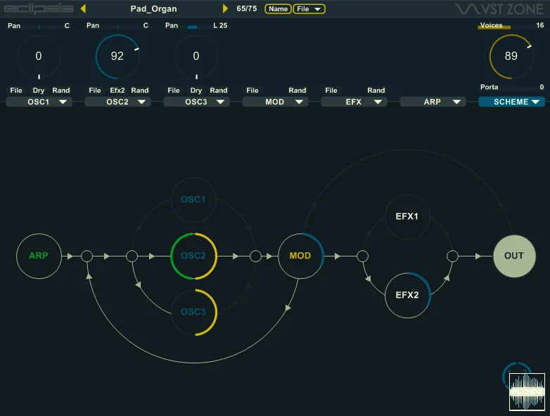 zOne.sk Eclipsis v1.0 x86 VST WiN x86 [FREE]