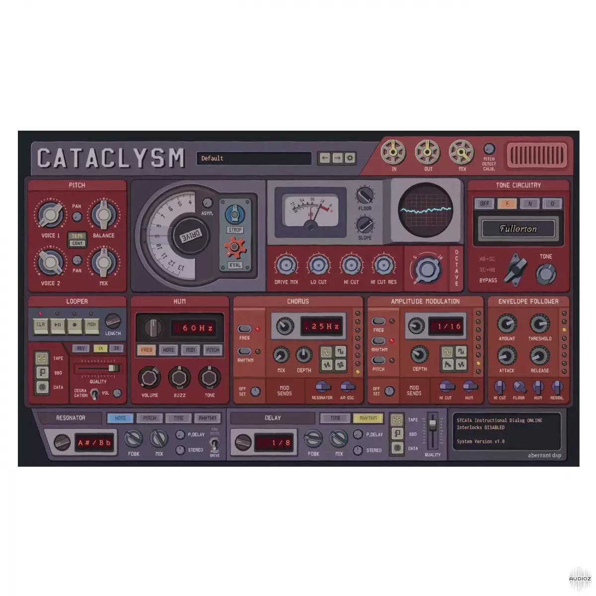 Aberrant DSP Cataclysm v1.1 WiN macOS-ohsie