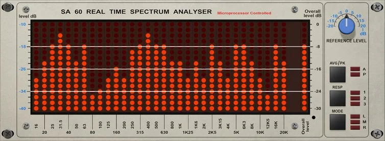 Red Rock Sound SA60 SPECTRUM ANALYSER v1.0.1 VST VST3 AU WiN macOS [FREE]