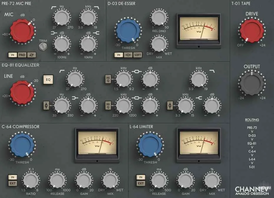 Analog Obsession CHANNEV v1.4 VST VST3 AU WiN MAC [FREE]