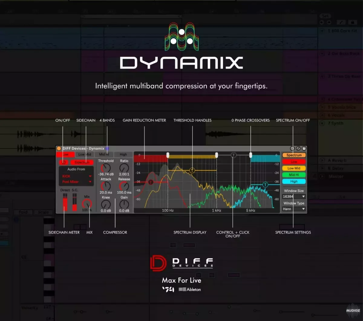 DIFF Devices DYNAMIX Max for Live AMXD