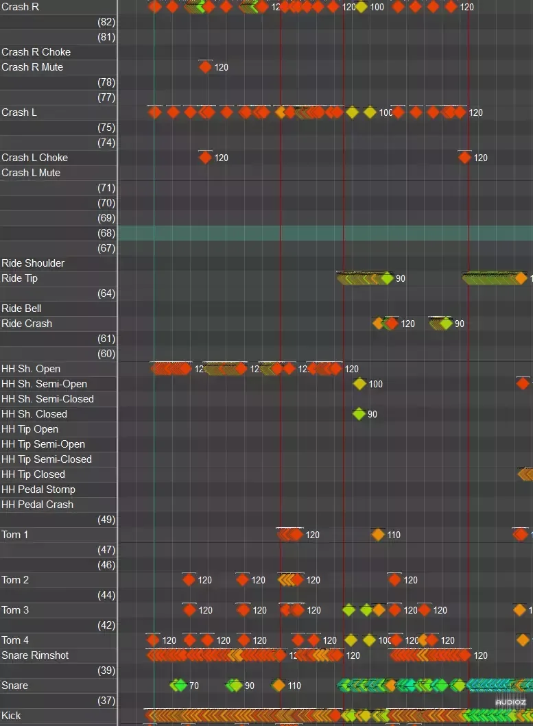 João Medeiros CAR BOMB Paroxysm (Audio Tracks and Drum MIDI)-FANTASTiC