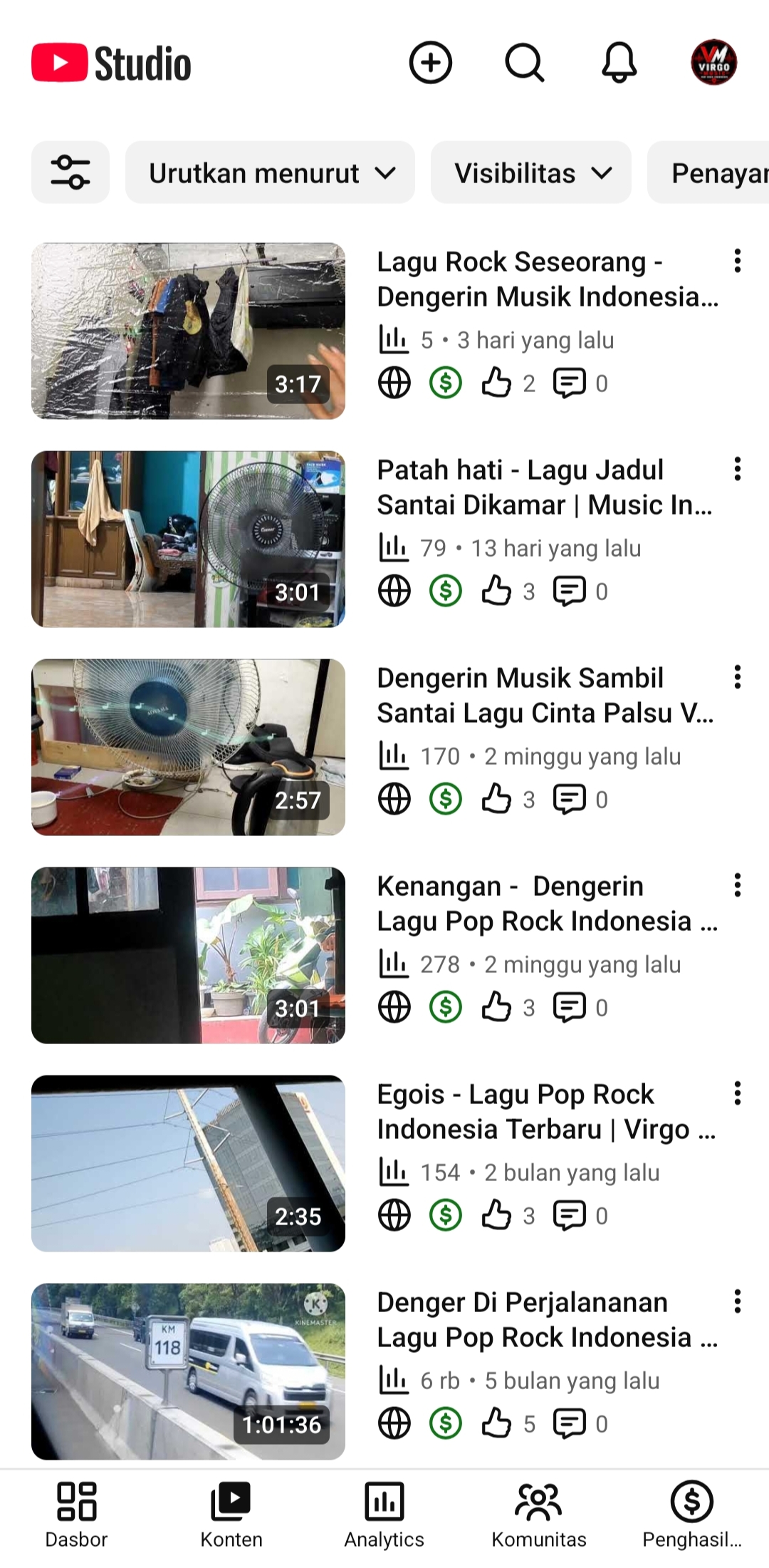 YouTube Studio - Channel Virgo Music dengan monetisasi aktif