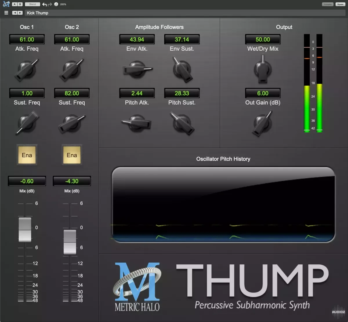 Metric Halo Thump 4 v4.0.2 Win Mac [FREE]