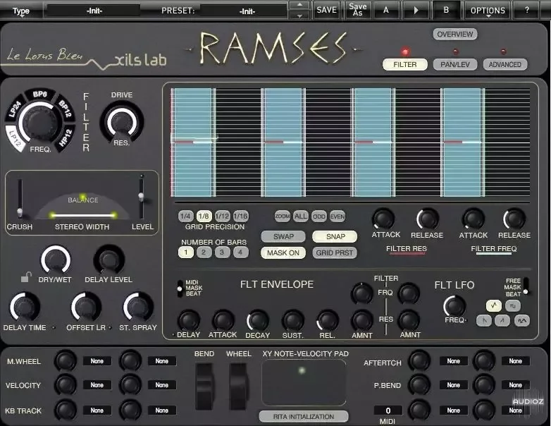 XILS lab RAMSES v2.0.0 U2B macOS-GUISEPPE