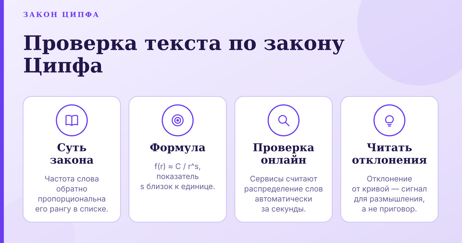 Анализ текста по закону Ципфа онлайн: как проверить и читать отклонения