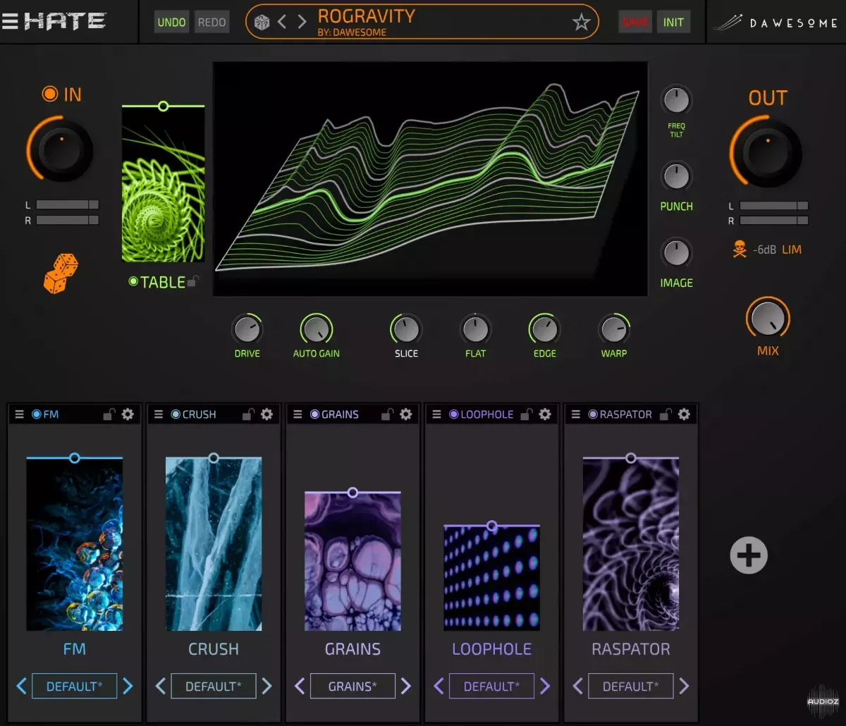 Tracktion Software Dawesome Hate v1.0.1-BUBBiX