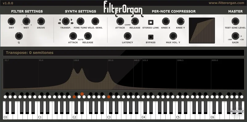 BltWorks - FilterOrgan v1.0 [FREE]