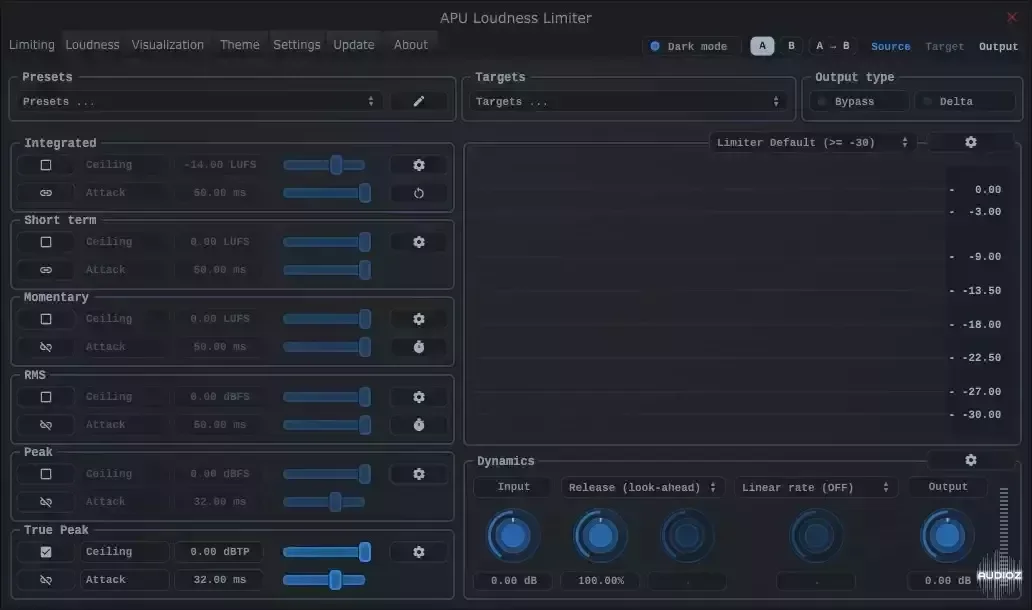 APU Software APU Loudness Limiter v3.5.0 (Win/macOS)