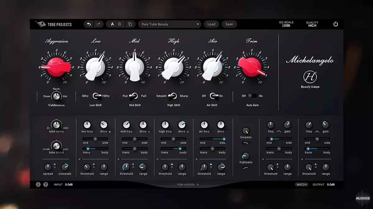 Tone Projects Michelangelo v1.0.4-SEnki