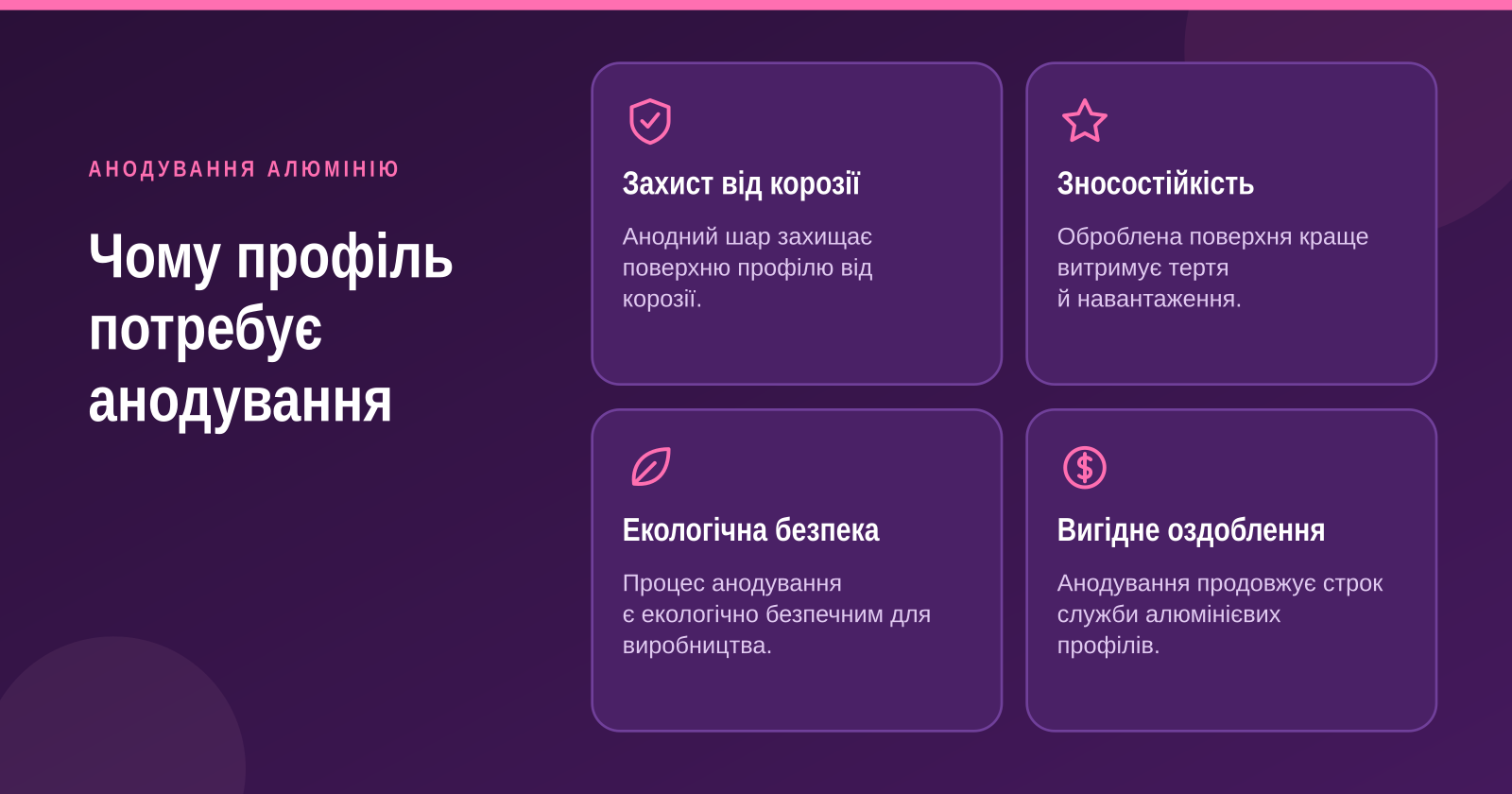 Алюмінієвий профіль на замовлення за кресленнями: виготовлення та екструзія