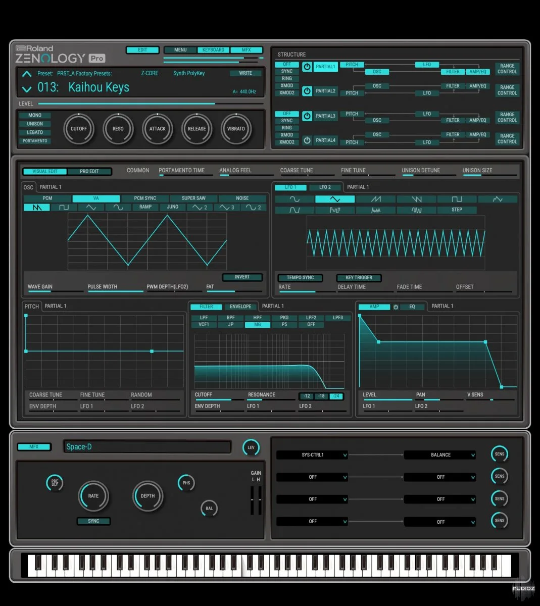 Roland ZENOLOGY Pro v1.5.2 macOS MERRY XMAS-CODESHiNE