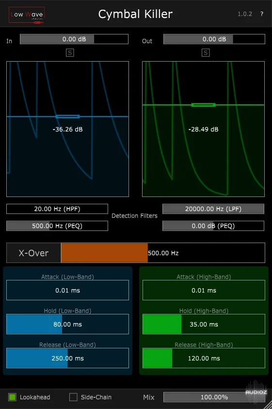Low Wave Studios Cymbal Killer Win & OSX AU VST3 [FREE]
