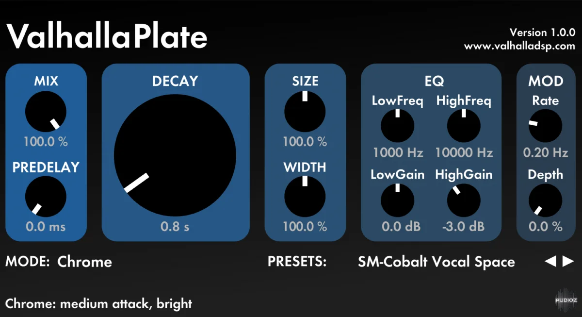 Valhalla DSP Valhalla Plate v1.6.3 macOS-CODESHiNE