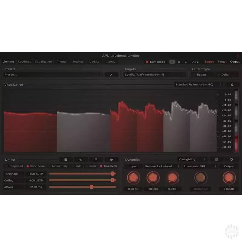 APU Software APU Loudness Limiter v5.7.2 U2B Mac [MORiA]