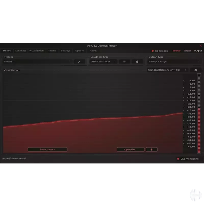 APU Software APU Loudness Meter v5.7.2 U2B Mac [MORiA]