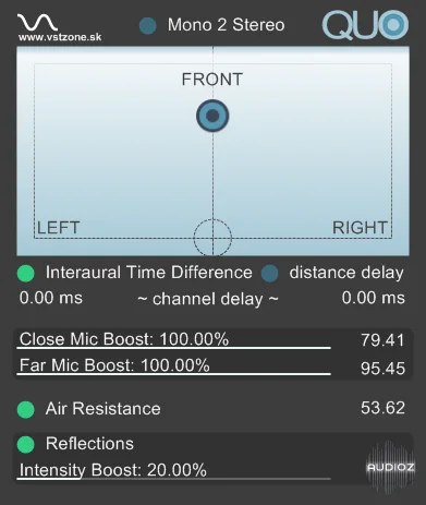 VST Zone : QUO v1.0 x32 [FREE]