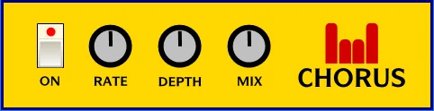 IMI Chorus v1.0 [FREE]