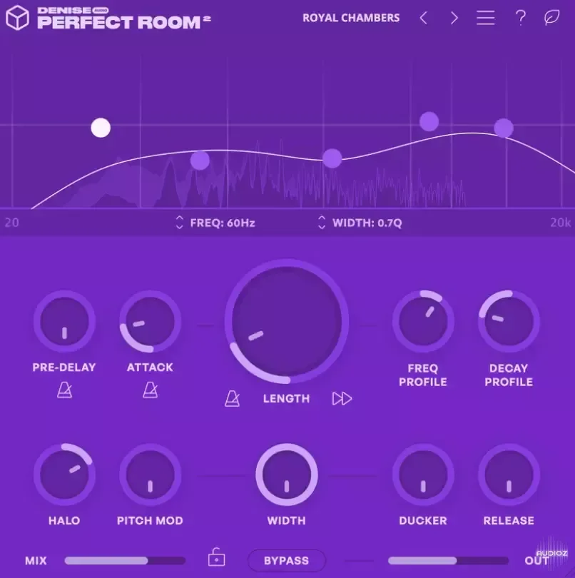 Denise Audio Perfect Room 2 v1.0.0 REGGED WiN+MAC-BUBBiX