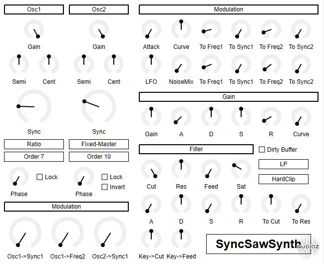 Uhhyou - SyncSawSynth VST x64 x32 Linux  [FREE]
