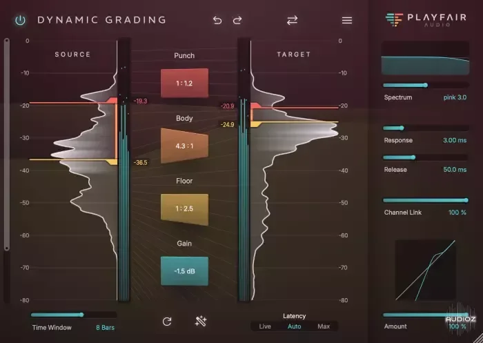 Playfair Audio Dynamic Grading 2 v2.0.3 ARM macOS-GUISEPPE