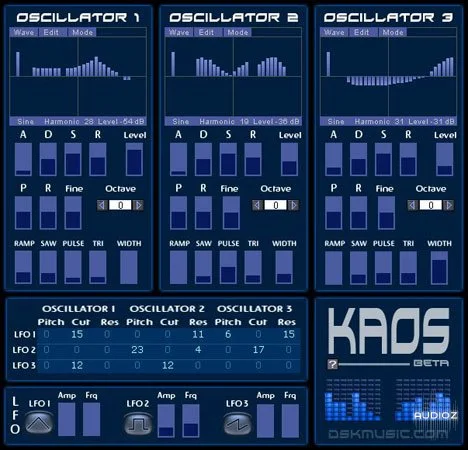 DSK - KaoS Win VST x32 [ FREE ]