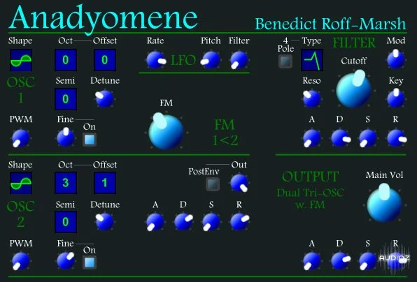 Benedict Roff-Marsh -  Anadyomene FM Synth WIN VST X64 [FREE]