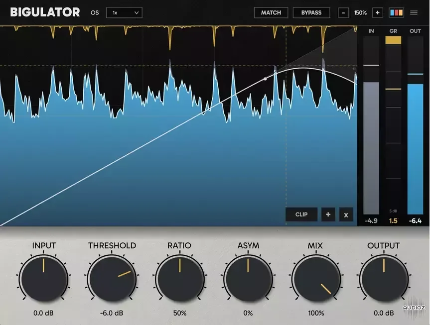 Big Man Labs Bigulator v1.0.3 Patched Incl. Keygen-MOCHA