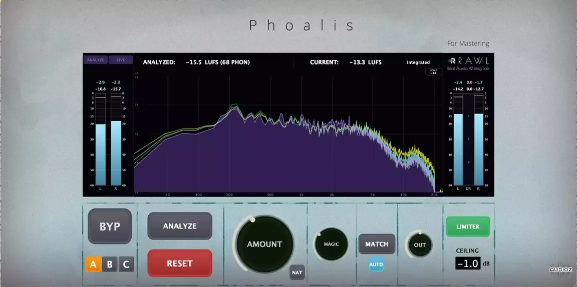 RAWL Phoalis v1.2.0 Incl. Keygen-MOCHA
