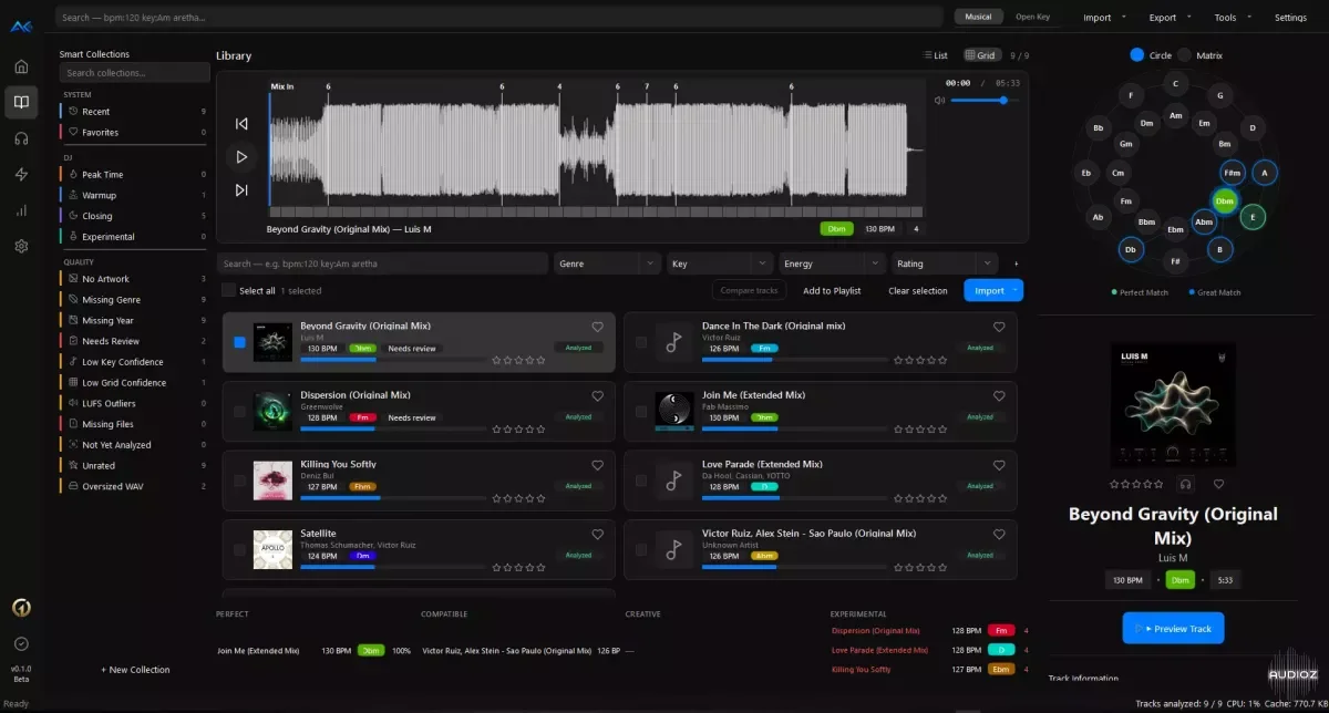 ABYZOR Keys v0.1.0 STANDALONE PORTABLE WiN MAC [FREE]