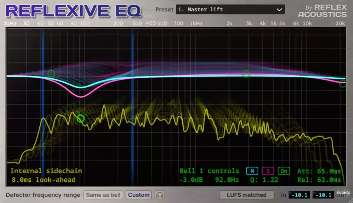 Reflex Acoustics Reflexive EQ v1.0.3 VST3 AU AAX WiN MAC [FREE]