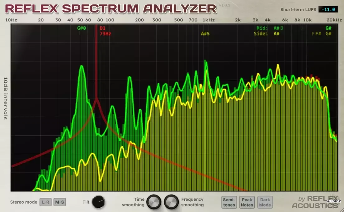 Reflex Acoustics Spectrum Analyzer v1.0.6 VST3 AU AAX WiN MAC [FREE]