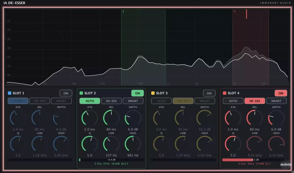 Immanent Audio IA De-Esser v1.0.0 VST3 AU WiN MAC [FREE]