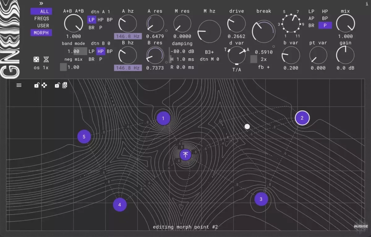 Hvoya Audio Gneiss v1.0.7 VST3 CLAP AU WiN MAC [FREE]