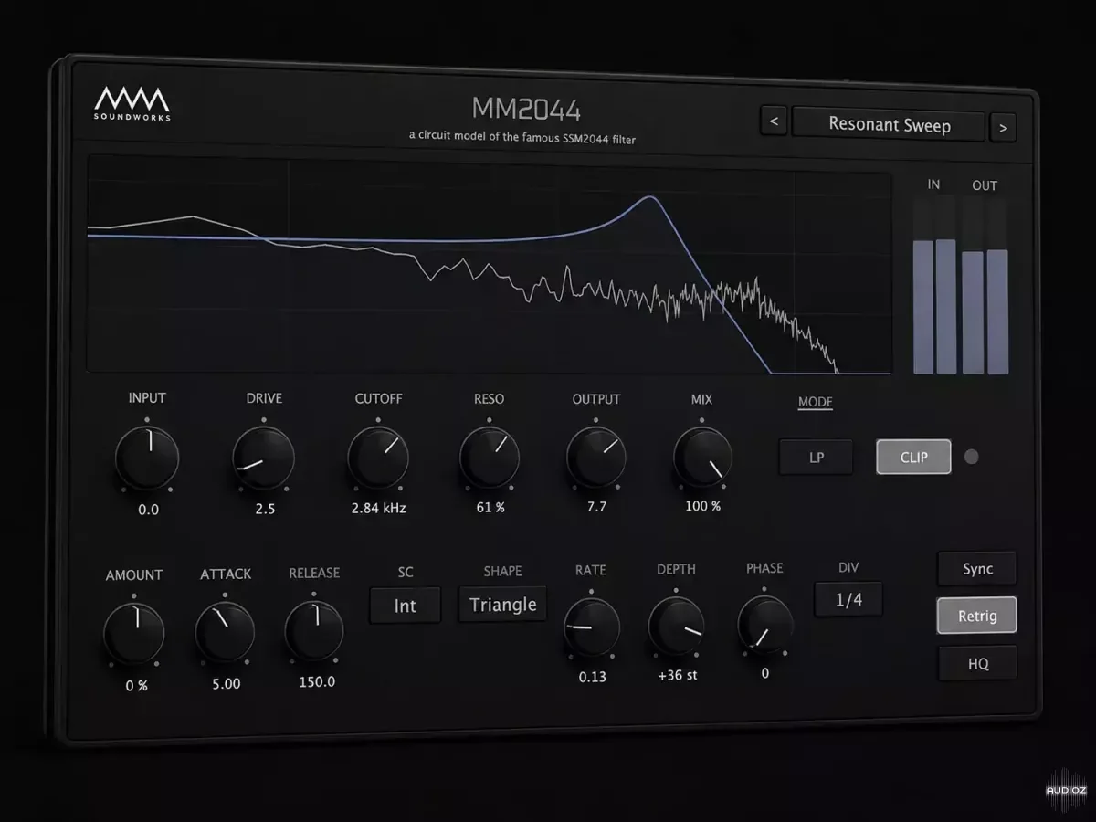 MM Soundworks MM2044 v1.0.4 VST3 CLAP AU WiN MAC [FREE]