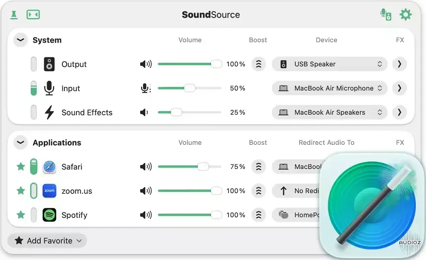 SoundSource 6.1.4 macOS-EDiSO