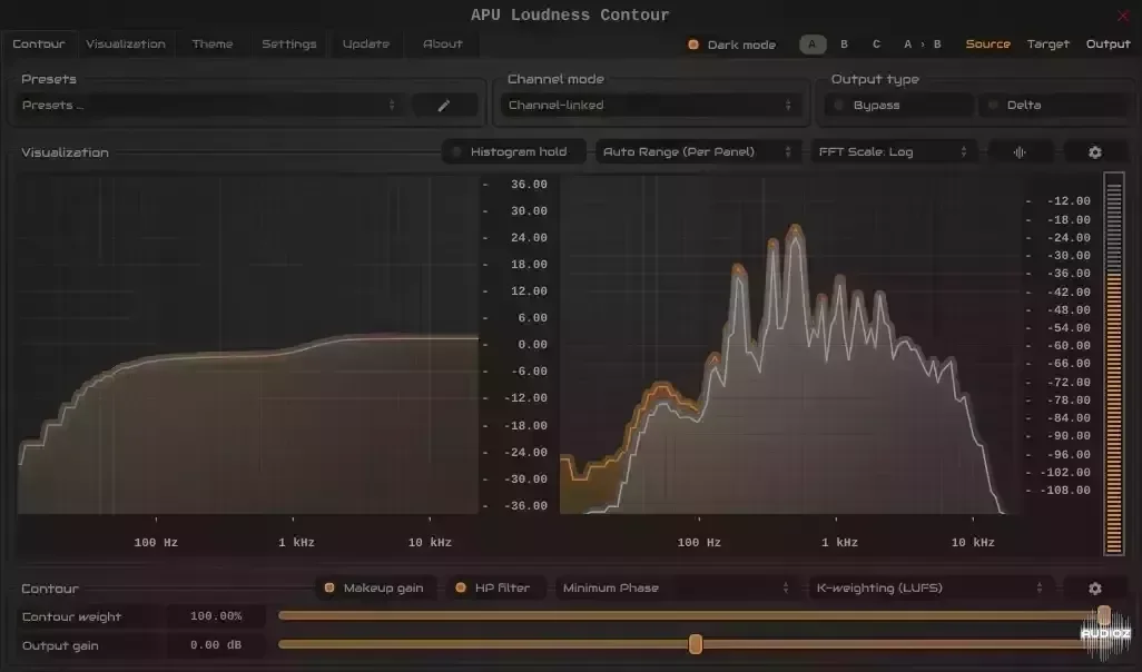 APU Software Loudness Contour v5.7.1 Incl. Keygen-BLiZZARD