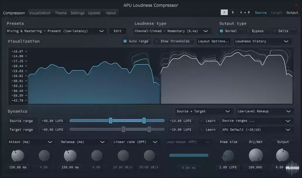 APU Software APU Loudness Compressor v5.7.1 Incl. Keygen-BLiZZARD