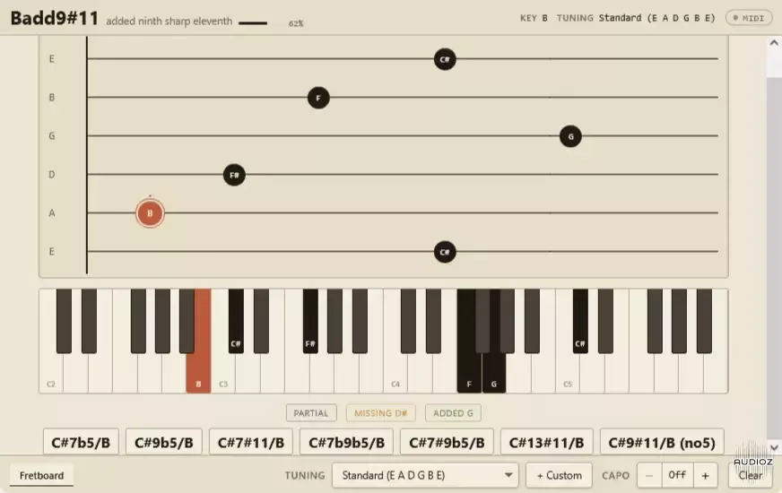 gliff v1.4.0 the midi guitar translator VST3 AU M4L WiN MAC [FREE]
